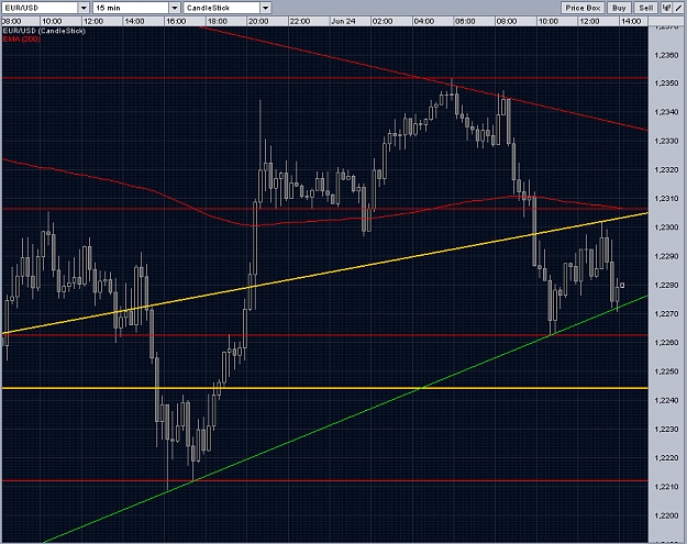 Click to Enlarge

Name: chart4.jpg
Size: 168 KB
