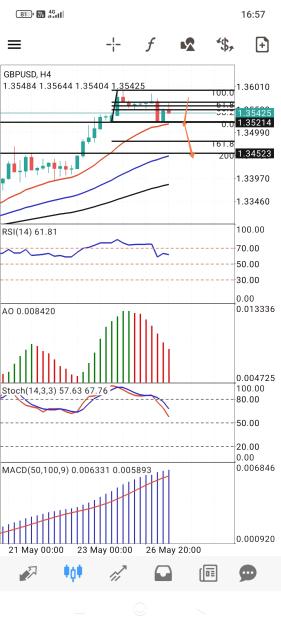 Click to Enlarge

Name: Screenshot_2025-05-27-16-57-57-120_net.metaquotes.metatrader4-edit.jpg
Size: 589 KB