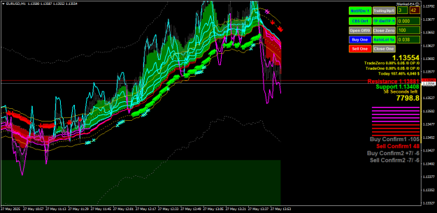Click to Enlarge

Name: EURUSDM1.png
Size: 36 KB