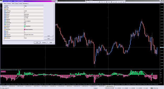 Click to Enlarge

Name: Bears Bulls Power_24-03-2025.png
Size: 44 KB