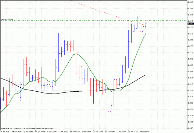 Click to Enlarge

Name: 2406eurcad.gif
Size: 28 KB