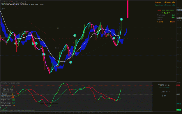 Click to Enlarge

Name: %M1GBPJPY15900417Close.gif
Size: 46 KB