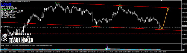Click to Enlarge

Name: AUDCHF.png
Size: 36 KB