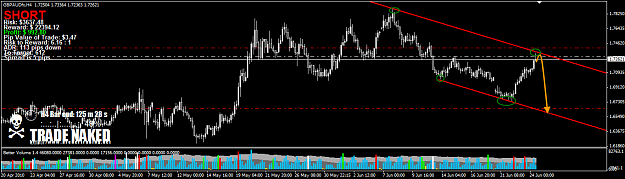 Click to Enlarge

Name: GBPAUD2.png
Size: 37 KB