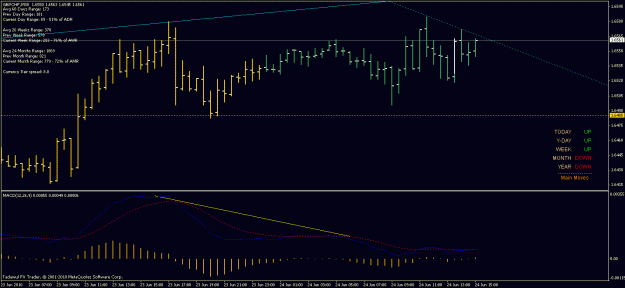 Click to Enlarge

Name: div gbpchf.gif
Size: 18 KB