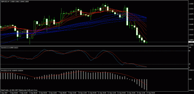 Click to Enlarge

Name: charts.gif
Size: 23 KB