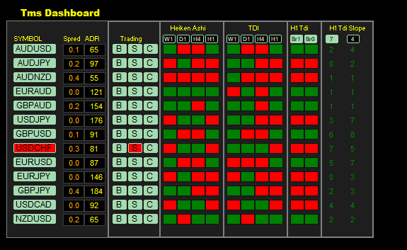 Click to Enlarge

Name: dashboard.png
Size: 8 KB