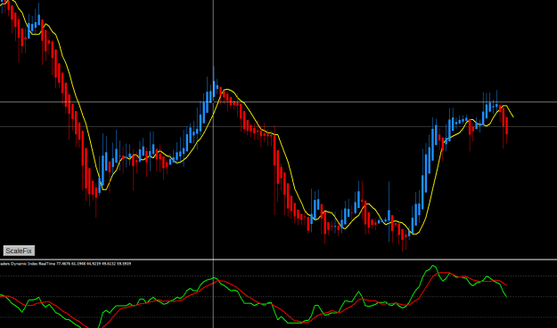 Click to Enlarge

Name: Chart.png
Size: 15 KB