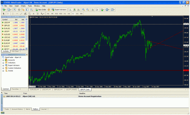 Click to Enlarge

Name: looks bearish.gif
Size: 55 KB
