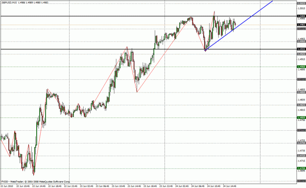 Click to Enlarge

Name: gbpusd.gif
Size: 28 KB