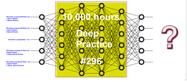 Click to Enlarge

Name: deep learning neural network sample black and white TDI.png
Size: 377 KB