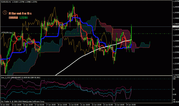 Click to Enlarge

Name: eurusdh1.gif
Size: 34 KB