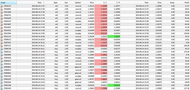Click to Enlarge

Name: Results24062010-01.jpg
Size: 191 KB