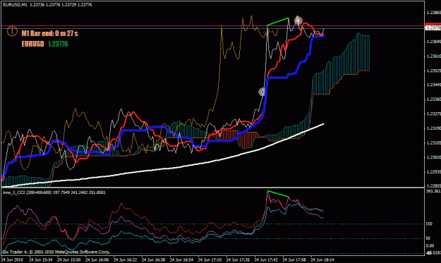 Click to Enlarge

Name: eurusdm1.gif
Size: 26 KB