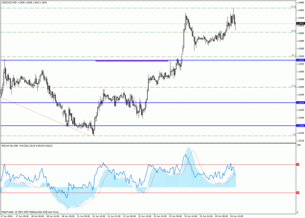 Click to Enlarge

Name: ewq2.gif
Size: 27 KB