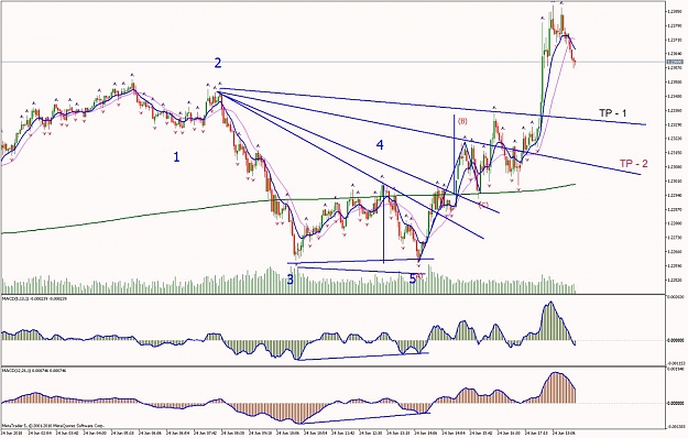 Click to Enlarge

Name: EURUSDM3  mt-5.jpg
Size: 163 KB