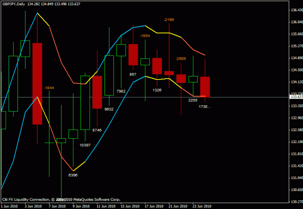 Click to Enlarge

Name: gj-vol-balance-daily.gif
Size: 17 KB