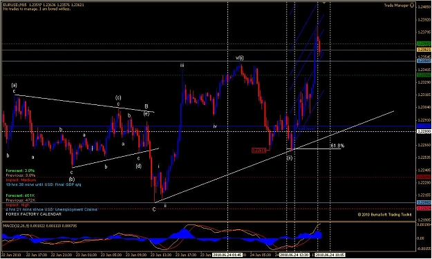 Click to Enlarge

Name: eurusd 062410-15mu.jpg
Size: 111 KB