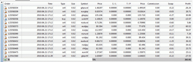 Click to Enlarge

Name: sell-in-progress.gif
Size: 33 KB
