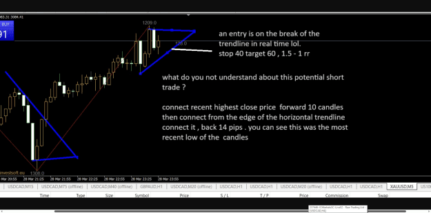 Click to Enlarge

Name: AGnew trendline M5 30-5-2025 9-28-48 am.png
Size: 207 KB