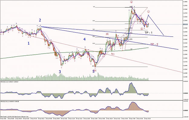 Click to Enlarge

Name: EURUSDM3  mt-5.jpg
Size: 160 KB