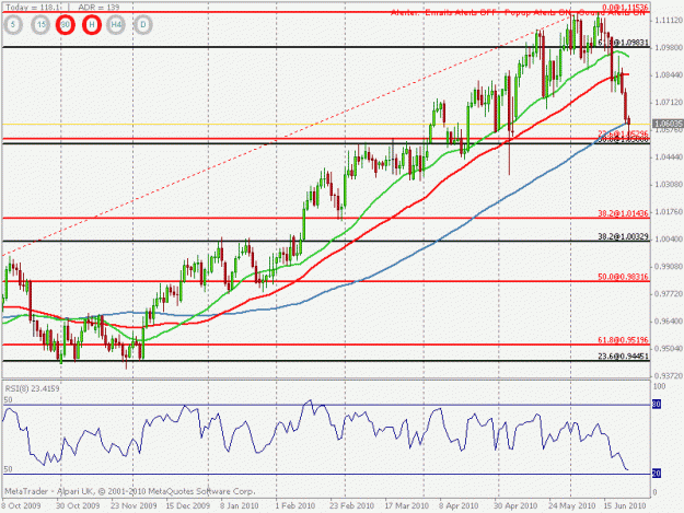 Click to Enlarge

Name: cadchf.gif
Size: 22 KB