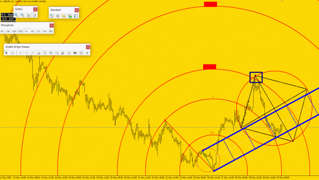 Click to Enlarge

Name: YEN 3.gif
Size: 64 KB