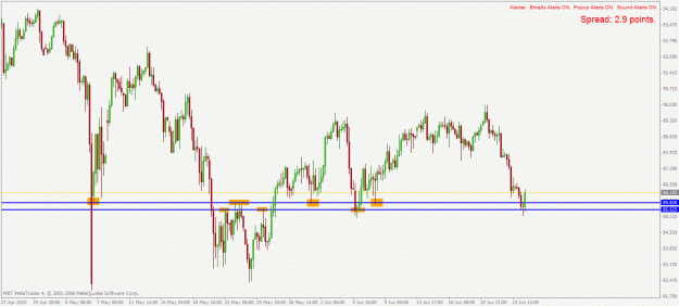 Click to Enlarge

Name: cadjpy h4 24.6.2010.gif
Size: 25 KB