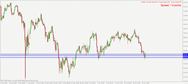 Click to Enlarge

Name: cadjpy h4 24.6.2010.gif
Size: 25 KB