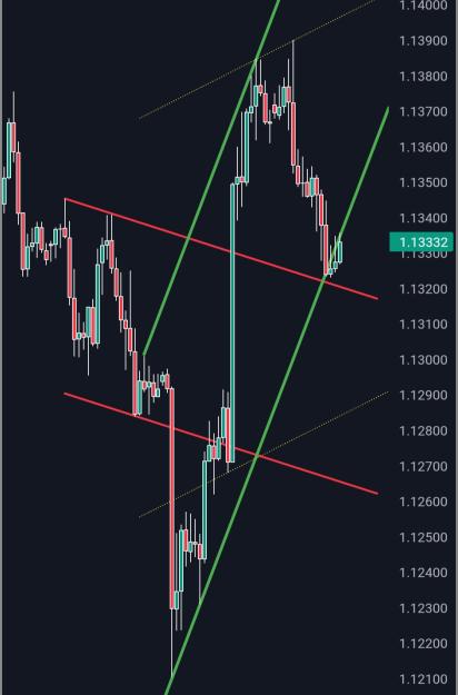 Click to Enlarge

Name: Screenshot_20250530_134308_TradingView.jpg
Size: 193 KB