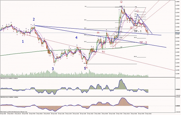 Click to Enlarge

Name: EURUSDM3  mt-5.jpg
Size: 168 KB