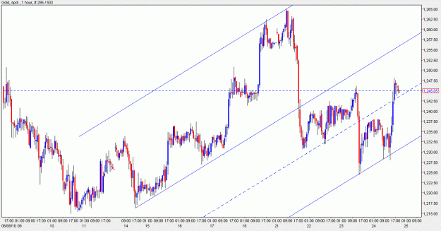 Click to Enlarge

Name: gold1.gif
Size: 24 KB