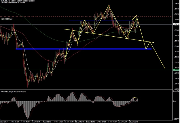 Click to Enlarge

Name: hns2.jpg
Size: 170 KB