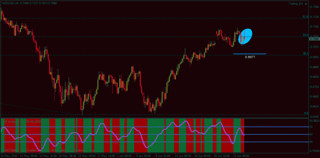 Click to Enlarge

Name: nzd.gif
Size: 25 KB