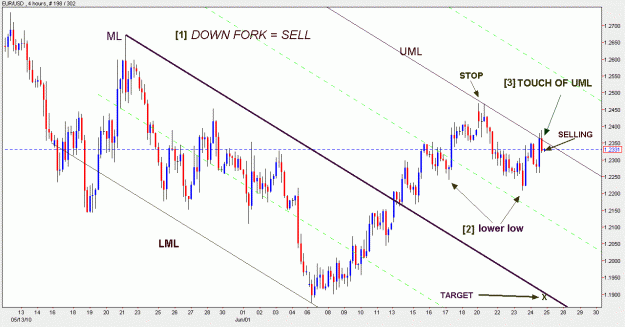 Click to Enlarge

Name: SELL1.2319.gif
Size: 26 KB