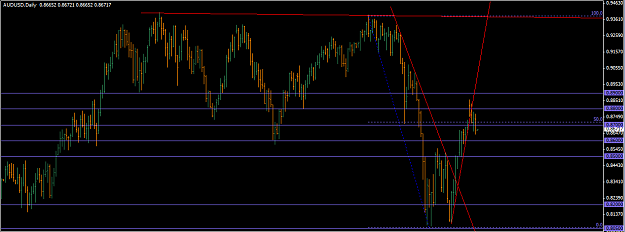 Click to Enlarge

Name: audusd_daily_june2010.png
Size: 39 KB