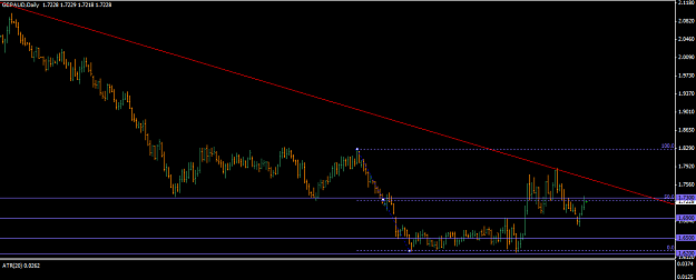 Click to Enlarge

Name: gbpaud_daily_june2010.png
Size: 32 KB