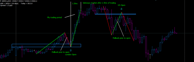 Click to Enlarge

Name: My trading time.png
Size: 13 KB