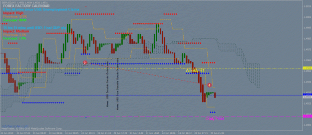 Click to Enlarge

Name: renko sr 9 pip renko range bars 3.gif
Size: 32 KB