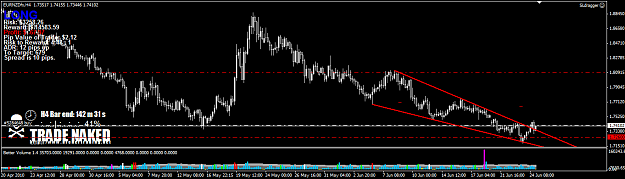 Click to Enlarge

Name: EURNZD.png
Size: 29 KB