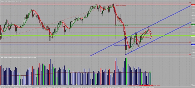 Click to Enlarge

Name: chart01 au.jpg
Size: 154 KB