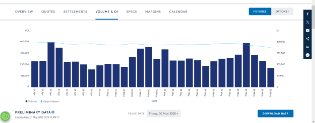 Click to Enlarge

Name: GOLD COT DATA  VOL OI 2.png
Size: 31 KB