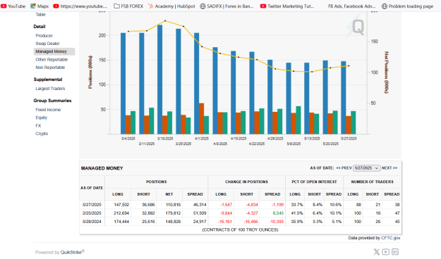 Click to Enlarge

Name: GOLD COT DATA 1.png
Size: 49 KB