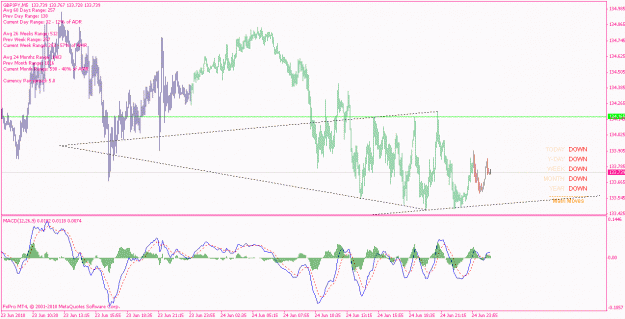 Click to Enlarge

Name: gbpjpy_100625_m5.gif
Size: 25 KB