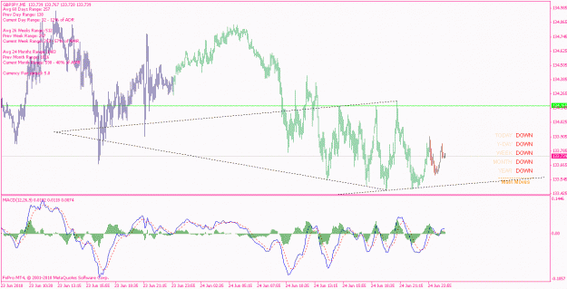 Click to Enlarge

Name: gbpjpy_100625_m5.gif
Size: 25 KB