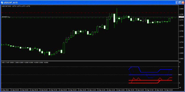 Click to Enlarge

Name: USDCHF.GIF
Size: 20 KB