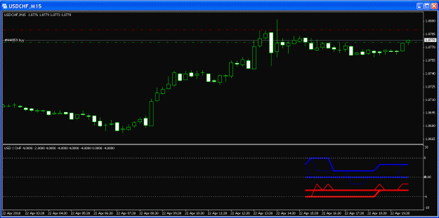 Click to Enlarge

Name: USDCHF.GIF
Size: 20 KB
