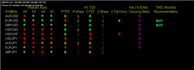 Click to Enlarge

Name: TMS Mon Jun02 TOK9am 2-6-2025 8-36-28 am.png
Size: 6 KB