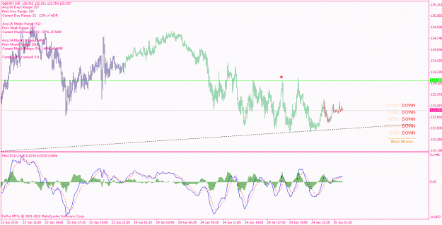 Click to Enlarge

Name: gbpjpy_100625_m5_fxpro.gif
Size: 22 KB