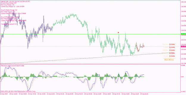 Click to Enlarge

Name: gbpjpy_100625_m5_fxpro.gif
Size: 22 KB